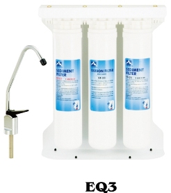 Global B2B directory Global trade lead